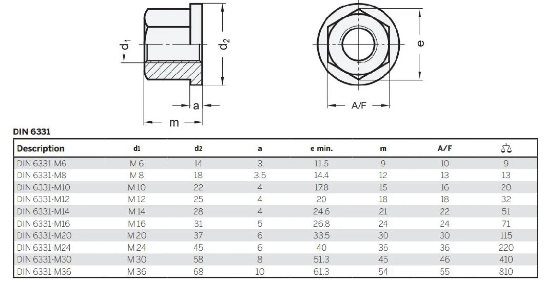 Hardware Bolt Nut Fastener M6 Carbon Steel High Strength Flange Collar Nut DIN6331 for Furniture